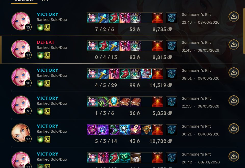 Typical_Sage1's tweet photo. Fucking my throat for every win I get on league #nsfwtwtًً https://t.co/eae0mcv70s