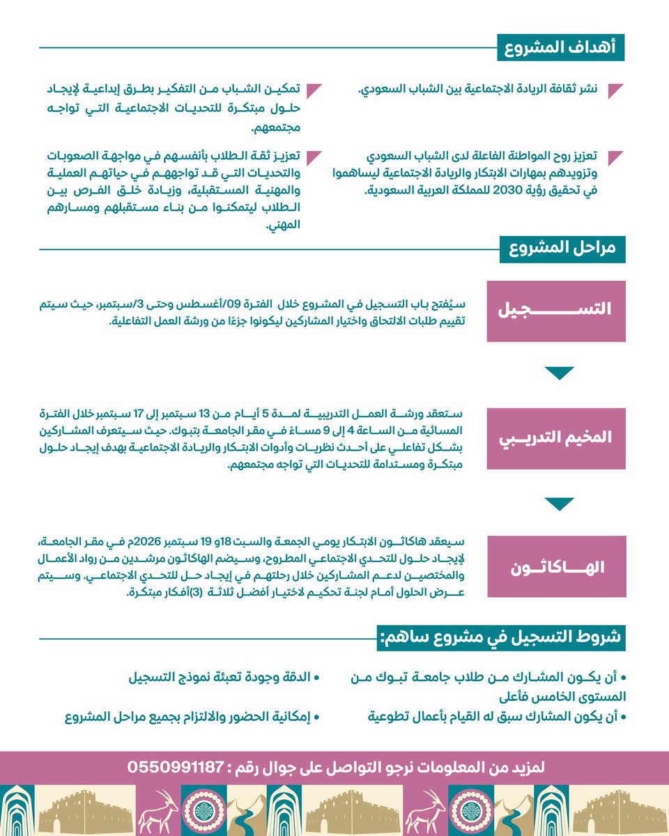 U_Tabuk's tweet photo. تعرّفوا على #مشروع_ساهم للابتكار وريادة الأعمال الاجتماعية في نسخته السابعة بـ #جامعة_تبوك،رحلة تبدأ بالفكرة، وتنمو بالمعرفة، وتتطور بالابتكار.

سجل الآن عبر الرابط : https://t.co/bXJqDDasLZ

@U_Tabuk 
@KKFoundation https://t.co/nvOMGDofKB