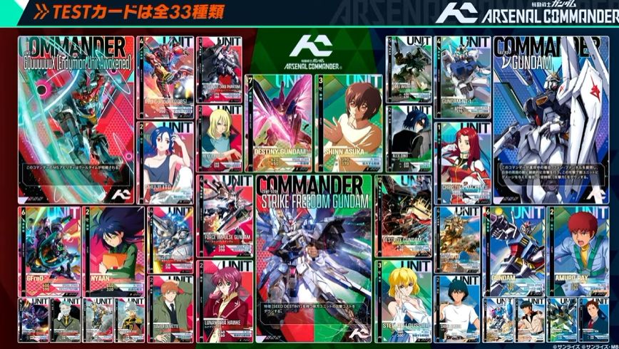 denfaminicogame's tweet photo. 『機動戦士ガンダム アーセナルベース』新作『アーセナルコマンダー』発表。8月28日からオープンベータテスト開催、2027年2月下旬に稼働予定
https://t.co/etHKQH1WWi

『アーセナルベース』のカードはすべて使用可能。「1対1対1」の“三つ巴”の戦場で勝利を目指す https://t.co/1RkwqPd19c
