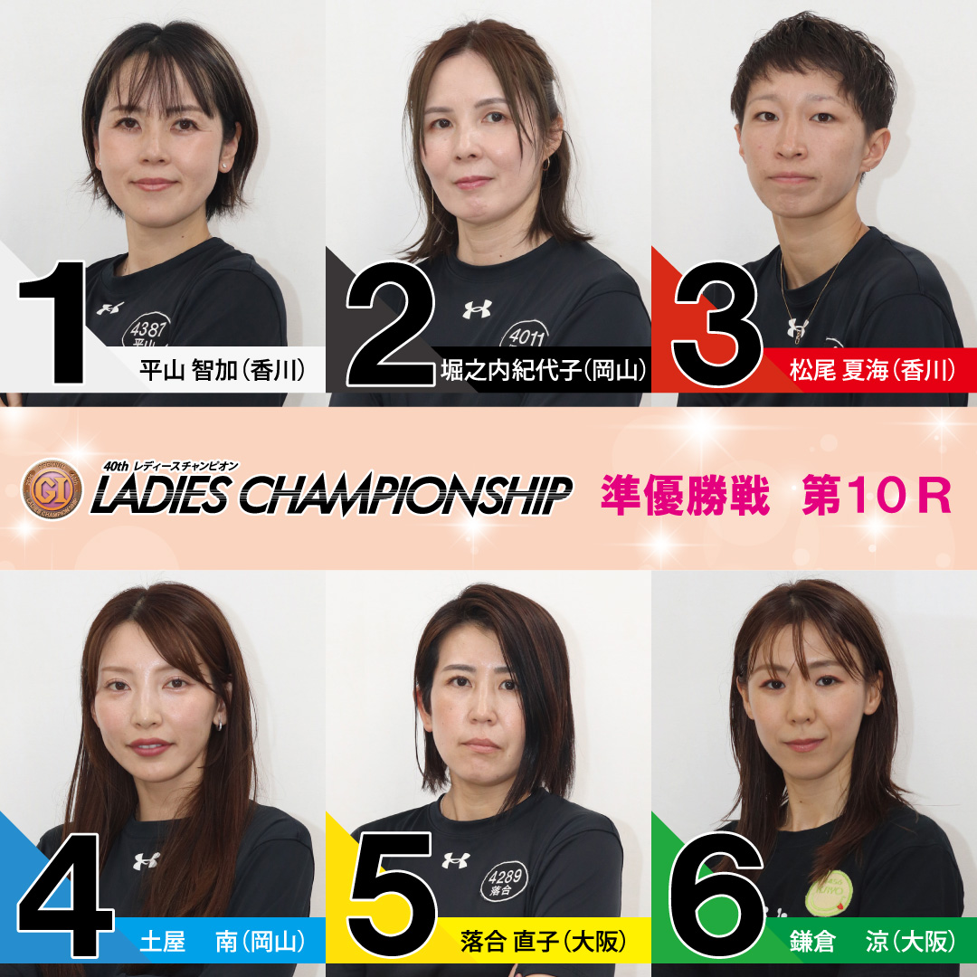 BR_tokuyama's tweet photo. 「PGⅠレディースチャンピオン」

明日は準優勝戦！
準優勝戦へ進出の18名が決定！！

《準優勝戦第10R》
1号艇 #平山智加（香川）
2号艇 #堀之内紀代子（岡山）
3号艇 #松尾夏海（香川）
4号艇 #土屋南（岡山）
5号艇 #落合直子（大阪）
6号艇 #鎌倉��（大阪）

#ボートレース徳山
#PG１
#レディースチャンピオン 
#準優勝戦