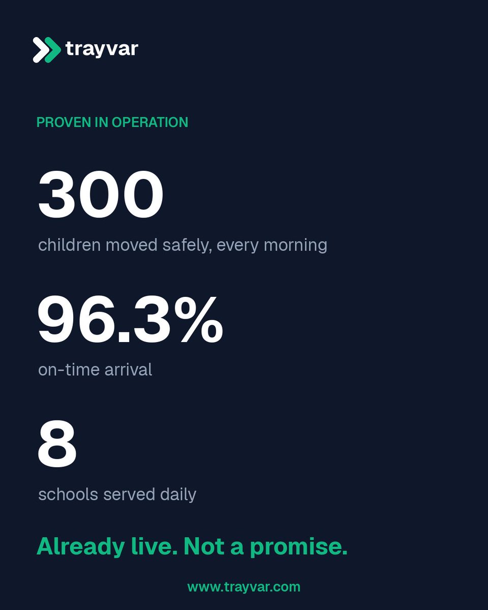 WoleOgundare's tweet photo. Tell your children’s school admin or their transport operator - https://t.co/mP4h4TV7u0 https://t.co/O3JTlMvQLj