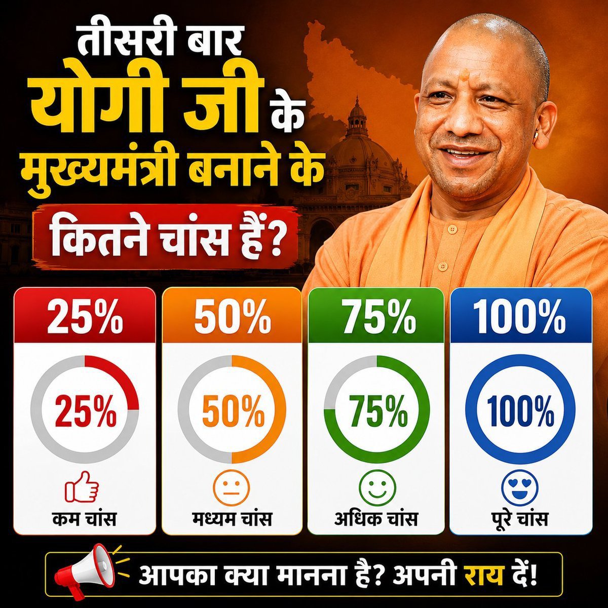 NewspressX's tweet photo. 🚨 Poll

तीसरी बार योगी जी को मुख्यमंत्री बनाने के कितने चांस हैं?

A - 25%      B - 50%      C - 75%    D - 100%

ओपिनियन पोल में हिस्सा लीजिए...
पोस्ट को रिपोस्ट करके कमेंट में जवाब दीजिए https://t.co/tLCfigmQsF