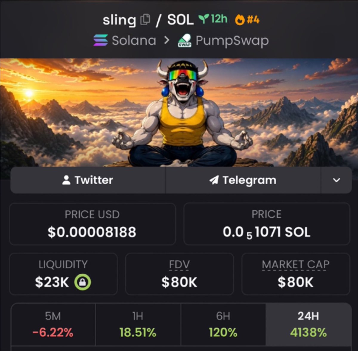 tokenflow1's tweet photo. 1.12x run with my entry on my $sling in my private tg https://t.co/PUStgmPpdq