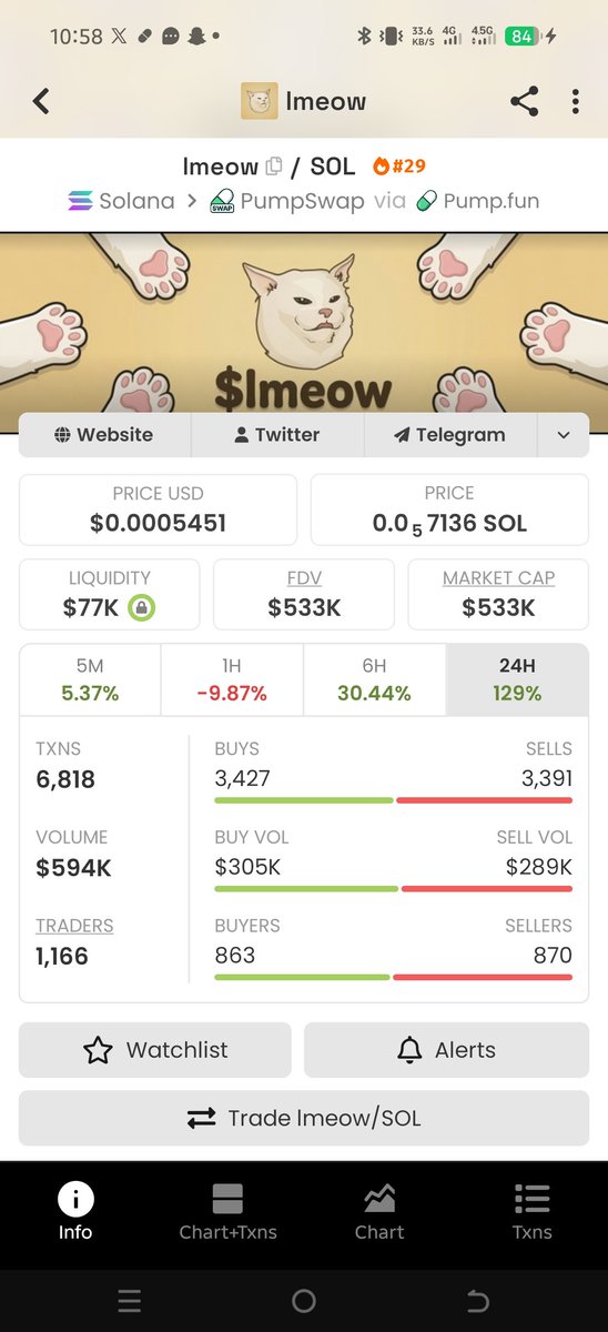 bash_itzx's tweet photo. If you want me to beg you before you enter a token I well beg you because I want to help you to build your capital https://t.co/zAjrEh24jq