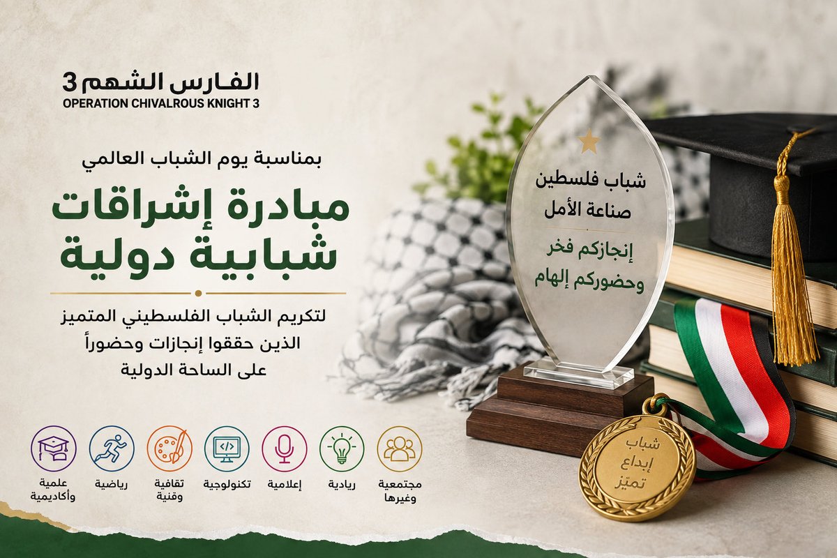 ghalebragb's tweet photo. في يوم الشباب العالمي بتجي مبادرة إشراقات شبابية دولية من #الفارس_الشهم3 لتسلط الضوء على شبابنا في غزة اللي رغم الظروف الصعبة قدروا يحققوا إنجازات مميزة ويحجزوا إلهم مكان على الساحة الدولية بمختلف المجالات وهالتكريم هو رسالة تقدير لإرادتهم ودعم لطموح جيل بيستحق إنه ينشاف👌🏼 https://t.co/0bSoW3oulW