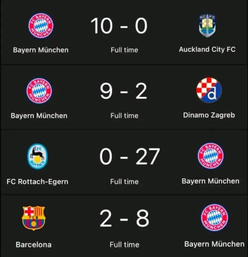 Jerrankingmedi9's tweet photo. I don’t know why Bayern Munich doesn’t have Messi for small clubs 😂😂😂😂

Why would they beat someone 8:2 😂😂😂😂😂😳 https://t.co/LuqTTYNXLE