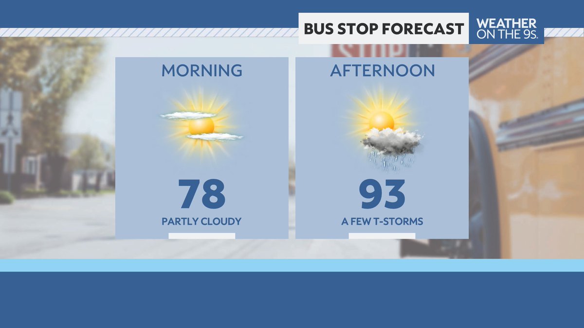 bn9weather's tweet photo. Many Bay Area kids go back to school Monday. Look for a fairly typical summer weather day. Sunny and warm for the bus stop in the morning. A few storms will greet them when they get home from their first day. #backtoschool #flwx https://t.co/abNL2yCKQ5
