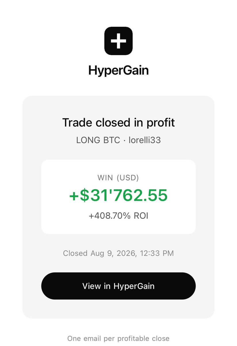 HyperGainAi's tweet photo. @Lorelli33 absolutely cooking with the bot right now.🧑🍳
LONG BTC:
+$31,762 (+408.7% ROI)
Insane🔥
$BTC #Hyperliquid #HyperGain https://t.co/b1l6EHmL5D