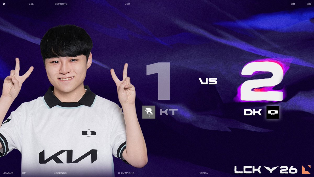 LCK's tweet photo. .@DplusKia take the win in three! #LCK https://t.co/vb3tR1q4GN