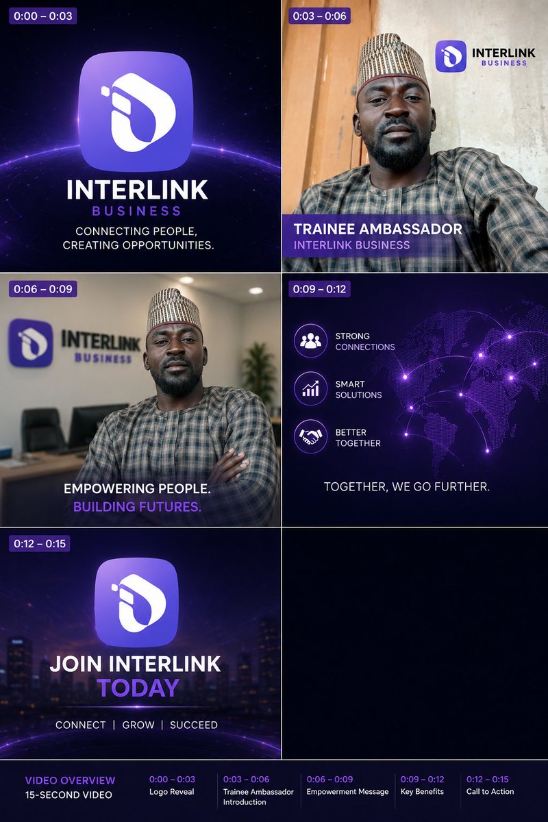hadiabdullahi6's tweet photo. Interlink is creating opportunities, building connections, and helping people move closer to their goals. 🌍✨
Join the journey with Interlink today!
#interlink #ITLG #ITL https://t.co/oiL4B6DAGQ