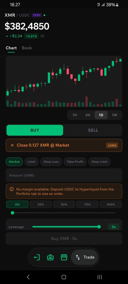 Ax9od's tweet photo. Perpetual in arbiter, long XMR, and the results seem more stable than stablecoins, lol.

Two days.

This wouldn't happen if I held positions in other coins/tokens. https://t.co/KItFl4dW07