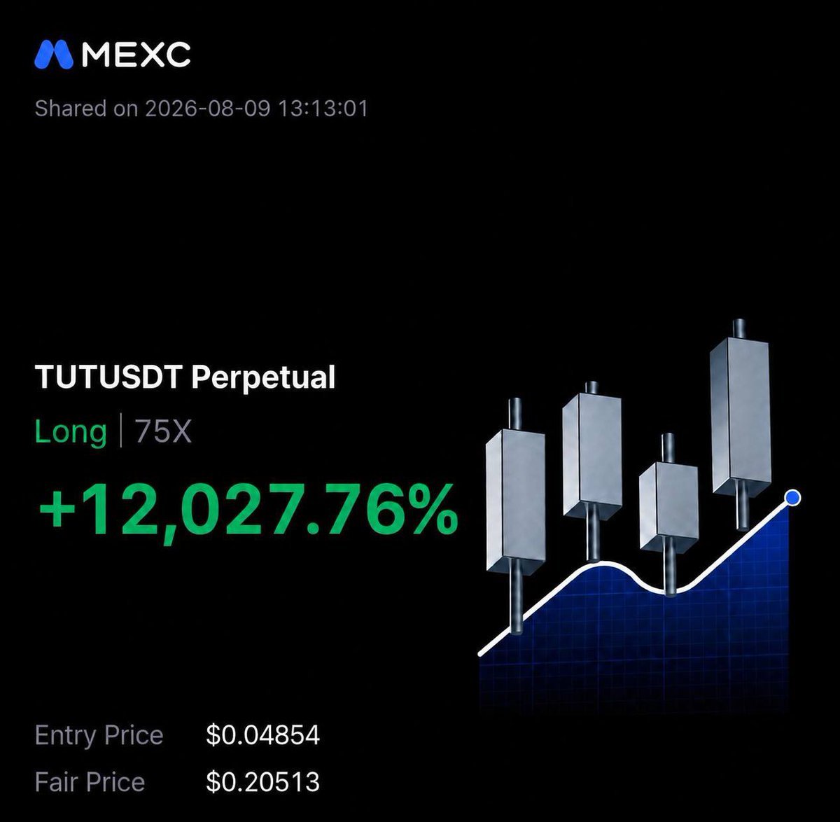 Thereal1549's tweet photo. $TUT +12k% printed 💸💸💸

Join our telegram community for free signals👇https://t.co/M5CAQk6eGq https://t.co/9wOzerj2yc