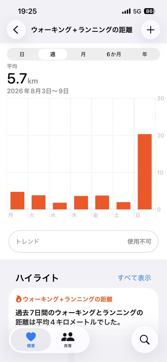 ttLM1zoPWqWdO2x's tweet photo. #ビックリマンシール
今日もまんだらけ札幌店さんに行って来ました‼️
検索したら片道10kmだったので徒歩で行って来ましたꉂ🤣が、さすがに帰りは地下鉄で最寄りまで💦
帰宅したらオークションで購入したシールも届いてました😊 https://t.co/pYI5FDje7b
