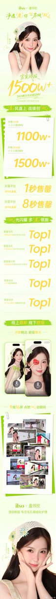 Starboba28's tweet photo. 090826 #ilso Weibo update 📣

Global Brand Ambassador Yu Shuxin’s 24-hour official announcement report is out‼️

ilso × Global Brand Ambassador Yu Shuxin Esther. Official announcement explodes in 24 hours! Sales launched at 12:18 on August 8 with explosive momentum:
🔥 1 hour after announcement: All-channel GMV surpassed 11 million+
🔥 24 hours after announcement: All-channel GMV surpassed 15 million+
🔥 Tmall Beauty & Skincare Category Ranking: TOP 1
🔥 Tmall T-Zone Care Category Ranking: TOP 1
🔥 Tmall Livestream Beauty & Skincare Ranking: TOP 1
🔥 Douyin T-Zone Care Ranking: TOP 1
🔥 JD Flagship Store Facial Skincare Category: TOP 1

Grateful for this “Xin”-ful encounter, thank you for every bit of love and support. Looking forward to unlocking more surprises together with Yu Shuxin Esther 💚

#YuShuxin #EstherYu #虞书欣