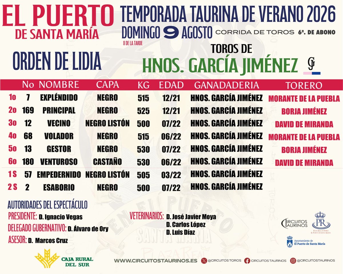 CircuitosToros tweet picture