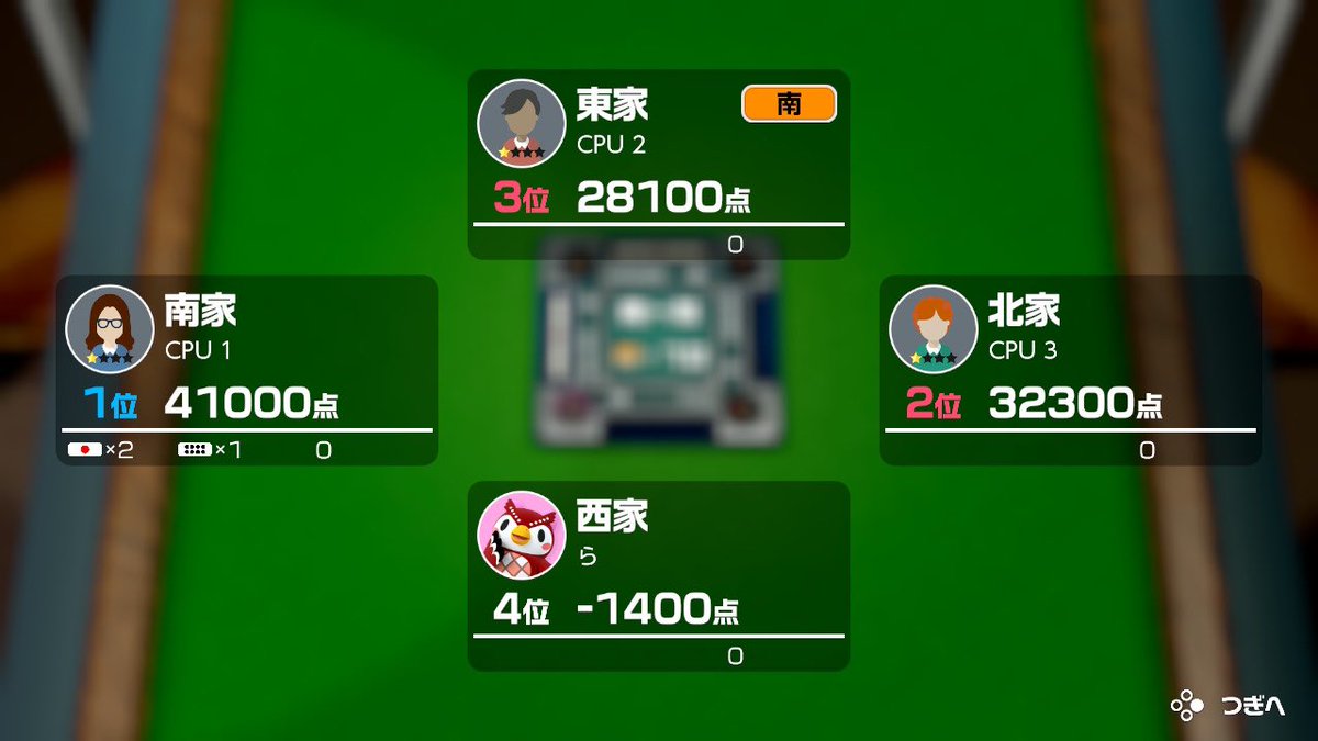 N_N_riar's tweet photo. ワイ、麻雀が下手すぎる https://t.co/wUoKUDH9wb