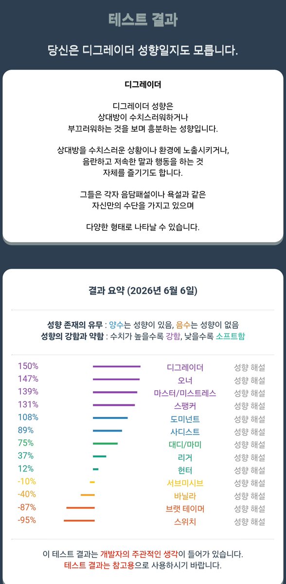 Masterowner2117's tweet photo. #구인글 #성향트 #에세머 #맬돔 #팸섭 https://t.co/hJB2tMTykg