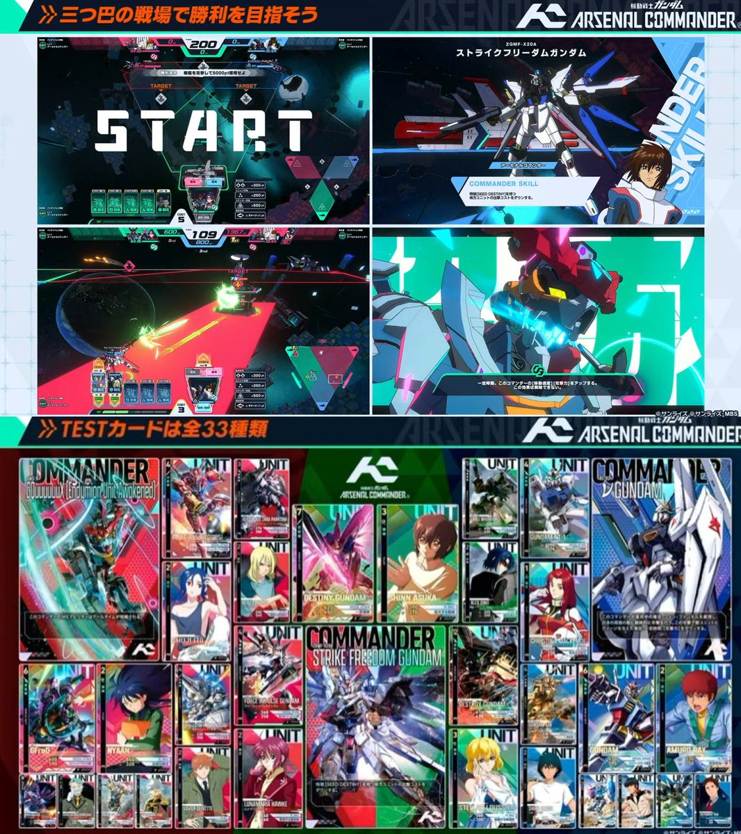 animeupdates's tweet photo. 'Mobile Suit GUNDAM Arsenal Commander' New Game officially announced for late February 2027!

The new title was announced during the WAVECHOES CUP Tournament Finals YouTube livestream as part of the Arsenal Base series. The open beta test will begin on August 28 https://t.co/i93QsXILbK