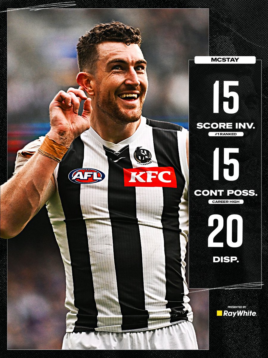 CollingwoodFC's tweet photo. Did Dan McStay just play the best game of his career, two weeks in a row? 🤯 https://t.co/fg80H6forh