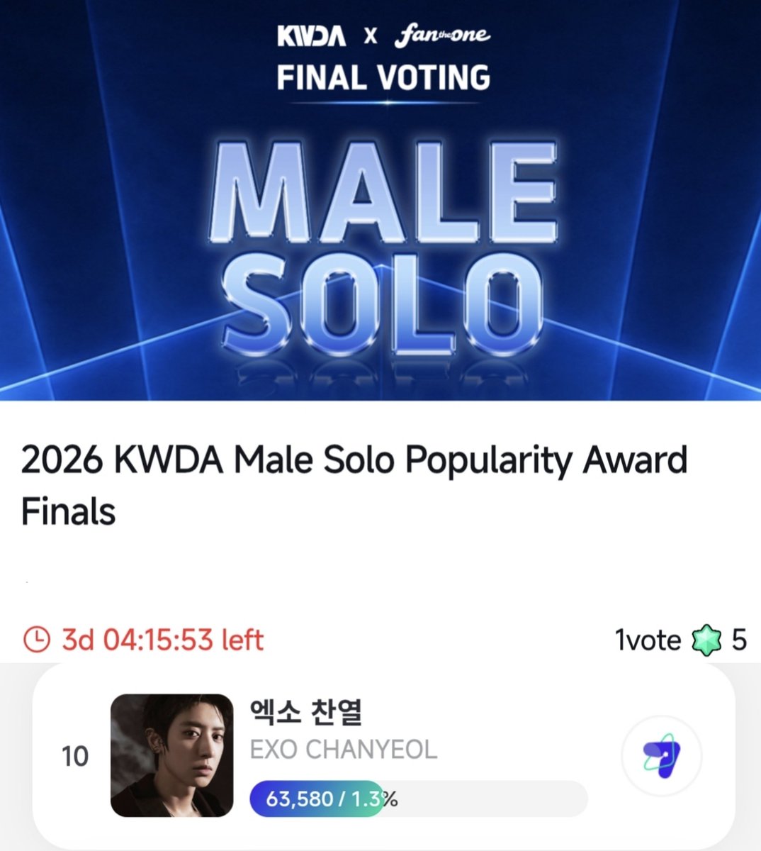 vote4pcy's tweet photo. 🚨Chanyeol is nominated for the finals of the 2026 KWDA Male Solo Popularity Award🍒 

📅D-3

⚠️don't forget to complete daily benefits and vote today 10pm KST!

The guide is pinned on our profile

#CHANYEOL #찬열 #박찬열 #朴灿烈 #灿烈 #チャニョル #엑소찬열 #EXO_CHANYEOL #EXO https://t.co/71BwMlp6j9