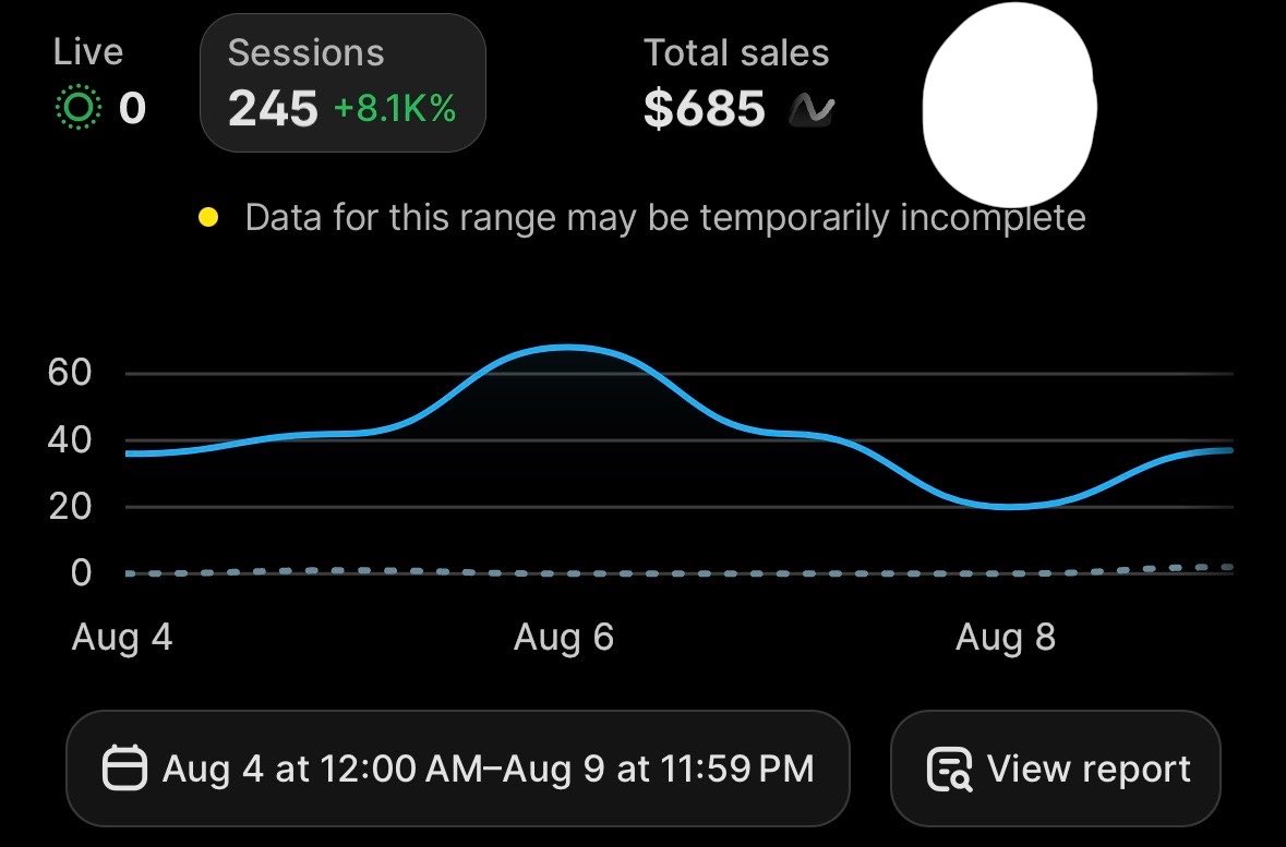 ecomloser's tweet photo. Ecum maxxing journal Week 1 = yap
Even tho ive been doing ecom since like march im gonna start documenting more on here of my store progress and results. For the past few weeks now ive been super locked on my current store which launched last wednesday, the launch had to be delayed for a solid week or two as had a ton of manufacturer issues but finally we got a good sample, and our moq arrives tomorrow, so super pumped, and now that means i can start scaling asap. 

So since Wednesday i've just been running low spend ($100usd) and not pushing too much stuff until confirmation of moq and sample quality. So no massive numbers yet, but am profitable so that’s good. Also have a bunch of seedance 2.5 batches launching tomorrow which i HOPE will do good, ive literally never seen such good quality looking vids, seedance 2.5 is insane its genuinely the new method for anything 😂

Going monk mode for rest of year and I really think big numbers will be hit soon, only early days but i've put so much time into this prod and just building my skills in general. I’ll probably do weekly updates on it as I just dont have enough time for daily updates. Super excited for the next few months
Im still miro maxxing but had to cut down how much I analysed a day because i have my own ads to work on unfortunately😅 but i recommend daily ad analysis + practice copy to everyone, especially if still a noob, it will progress ur skills 10X faster, get on adspy and gethookd ASAP!
Anyway enjoy the yap, wanted to post something like this the other day and finally its out. I think posting results and updates can build some more ecom guys around me and just learn more from everyone else on here. lezzz doo it WGMI
it’s in usd btw