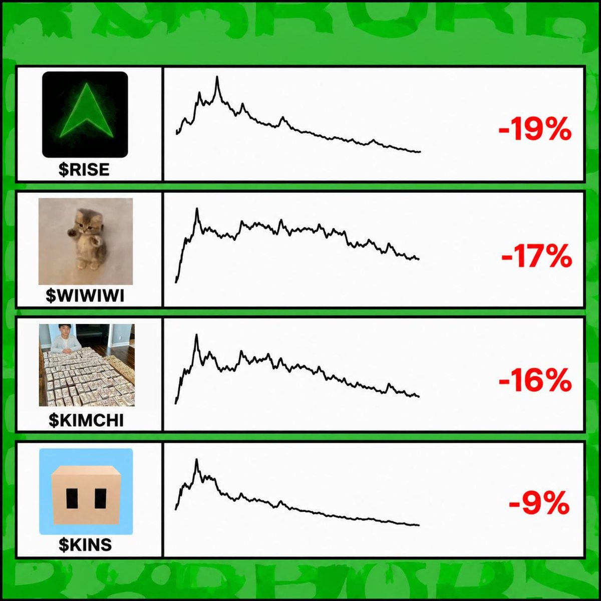 maxbidbro's tweet photo. got conviction?

maxbid the dip.
solana:5zCypRD91xWpaQba5t2GG7QzEaJGTQzpYBZdeKuepump solana:3XEe11RMNqNTka33ik2yEmr3siUWmFQWSESP9Ejepump solana:Am8iBffqgaedfdK5XhtorbcRrKzwH9nyL3ySikQfpump solana:DZAipjmciBQfkb1CTGF4ukdh8cZzCPGKoujowR63pump https://t.co/oHCEFDEh3H