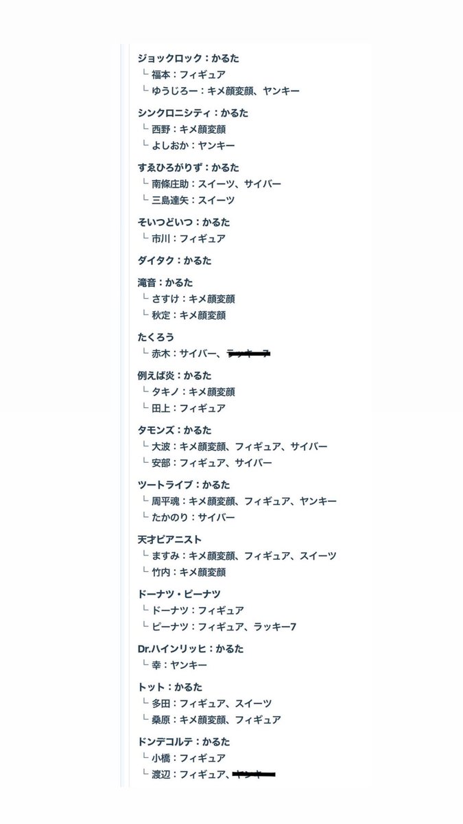 jinwoo_mk's tweet photo. よしもとコレカ7弾　交換買取
ラフフェス

【譲】画像
【求】ダブルヒガシ大東

弾違い、異種、レア違い、比率違い
物によっては無償譲渡🉑（大阪手渡しのみ）
➡️8/10、8/26森ノ宮　8/25なんば
リプ or DMで一度ご相談ください🙂‍↕️✨

郵送or大阪手渡し https://t.co/fKarfSgORj