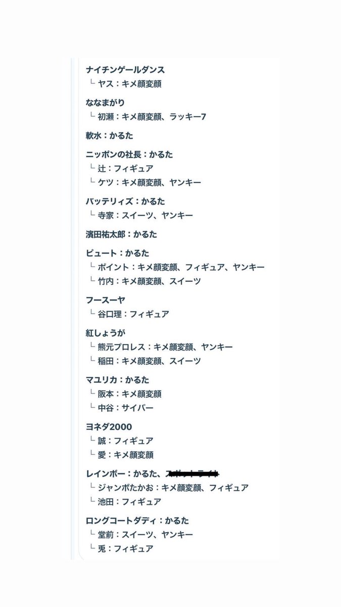jinwoo_mk's tweet photo. よしもとコレカ7弾　交換買取
ラフフェス

【譲】画像
【求】ダブルヒガシ大東

弾違い、異種、レア違い、比率違い
物によっては無償譲渡🉑（大阪手渡しのみ）
➡️8/10、8/26森ノ宮　8/25なんば
リプ or DMで一度ご相談ください🙂‍↕️✨

郵送or大阪手渡し https://t.co/fKarfSgORj