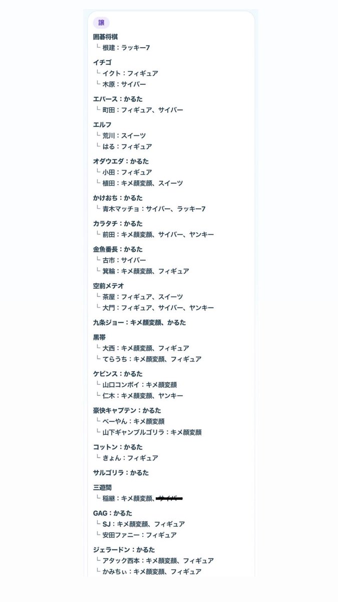 jinwoo_mk's tweet photo. よしもとコレカ7弾　交換買取
ラフフェス

【譲】画像
【求】ダブルヒガシ大東

弾違い、異種、レア違い、比率違い
物によっては無償譲渡🉑（大阪手渡しのみ）
➡️8/10、8/26森ノ宮　8/25なんば
リプ or DMで一度ご相談ください🙂‍↕️✨

郵送or大阪手渡し https://t.co/fKarfSgORj