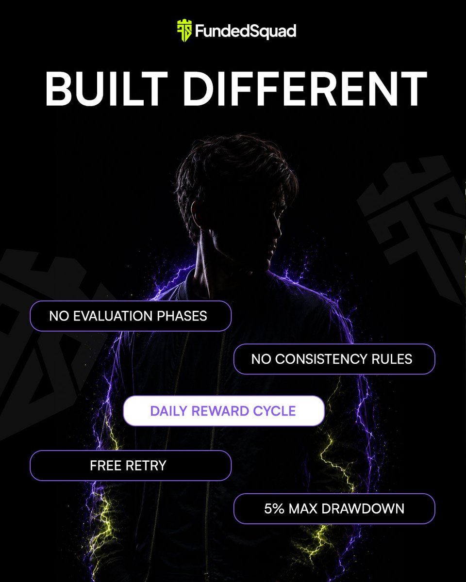 fundedsquad's tweet photo. 🚨 WE JUST CHANGED THE GAME. 🚨

We listened. We watched. We built.

And today, Instant Rapid is LIVE. ⚡🔥

This isn’t another evaluation model.

THIS IS BUILT DIFFERENT.

❌ NO Evaluation Phases
❌ NO Consistency Rules
💸 DAILY REWARD CYCLE
🎁 FREE RETRY
🛡️ 5% MAX DRAWDOWN https://t.co/zWY4AwEk7y