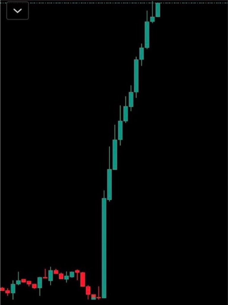 Crypto_Meastro1's tweet photo. Which #memecoin can do 500x in August ? https://t.co/SJICM20hG7