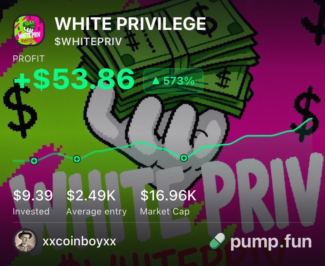 Hatfrogsol's tweet photo. Niggers sleeping on $WHITEPRIV while we print
CA: E5WHm1p2Uer1HPQnLXaQsfSTop2UaSrcRWe6WfYMpump
Buy now before you’re the exit liquidity
#WHITEPRIV #Solana #Memecoin #PumpFun #DontMissThis #100x https://t.co/IELadUMCnB