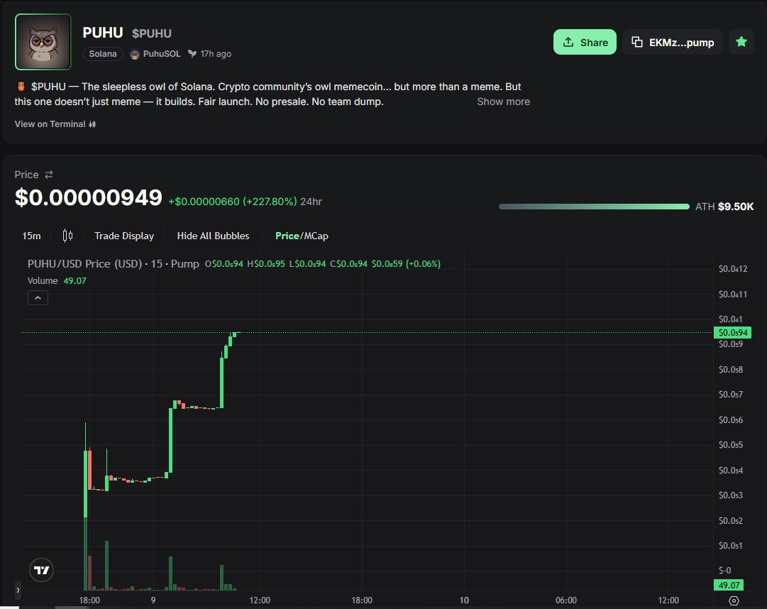 boyofmorra's tweet photo. We love the color green. Yes, the dollar is in the green, too. 💵💸 Like $PUHU @PuhuSOL 
https://t.co/qeGs76dwZu
https://t.co/eVHmACl4tM
The next100x low mcap memecoin project. Dont miss out this.

#Solana $SOL #PUMP #NFT https://t.co/dnCcR7mMGs