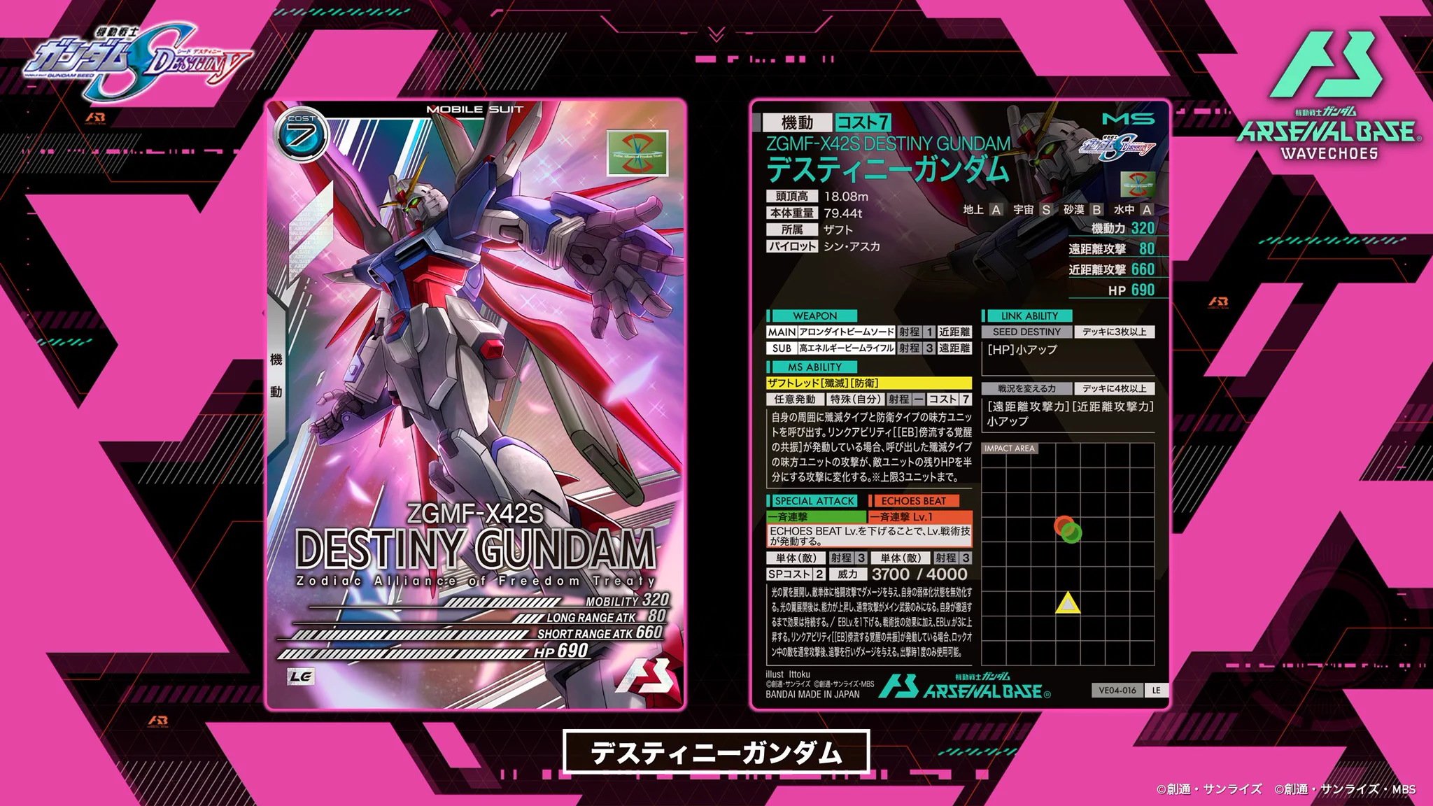 公式】機動戦士ガンダム アーセナルシリーズ on X: 