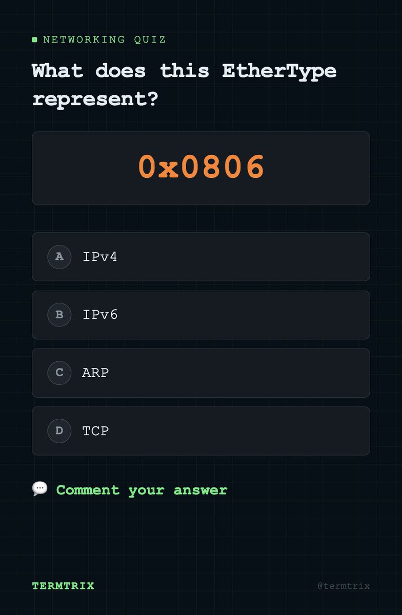 TermTrix's tweet photo. 🧠 Networking Quiz
What does the EtherType
0x0806
#Networking #ARP #EtherType #ComputerNetworks #CCNA #CyberSecurity #NetworkEngineering #TechEducation #Termtrix #CodingLife #Programming #ComputerScience #ITStudent #LearnTech #NetworkingBasics #PacketAnalysis #SysAdmin #Dev https://t.co/JQjlXpy8oD