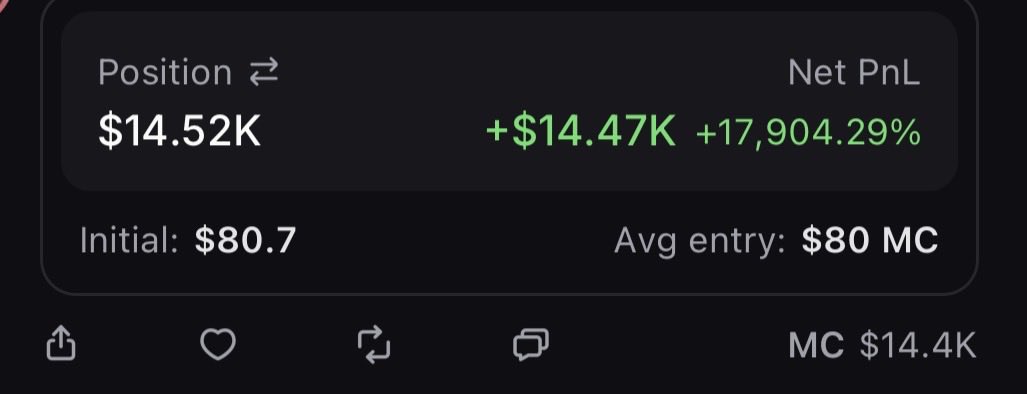 Hatfrogsol's tweet photo. Niggers sleeping hard while I turned $80 into $14.5K on $WHITEPRIV
CA: E5WHm1p2Uer1HPQnLXaQsfSTop2UaSrcRWe6WfYMpump
Buy now if you’re white, stay out if you’re not
#WHITEPRIV #Solana #Memecoin #PumpFun #DontMissThis https://t.co/VCEhGIaO51