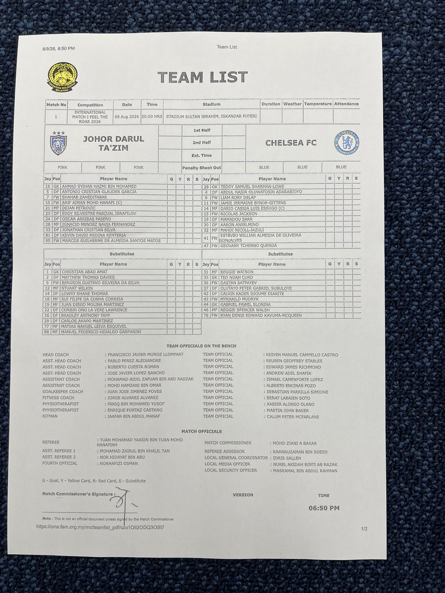 zulhelmizainal1's tweet photo. Kesebelasan utama JDT vs Chelsea!

@ASTROARENA https://t.co/p0kjKdmZBY