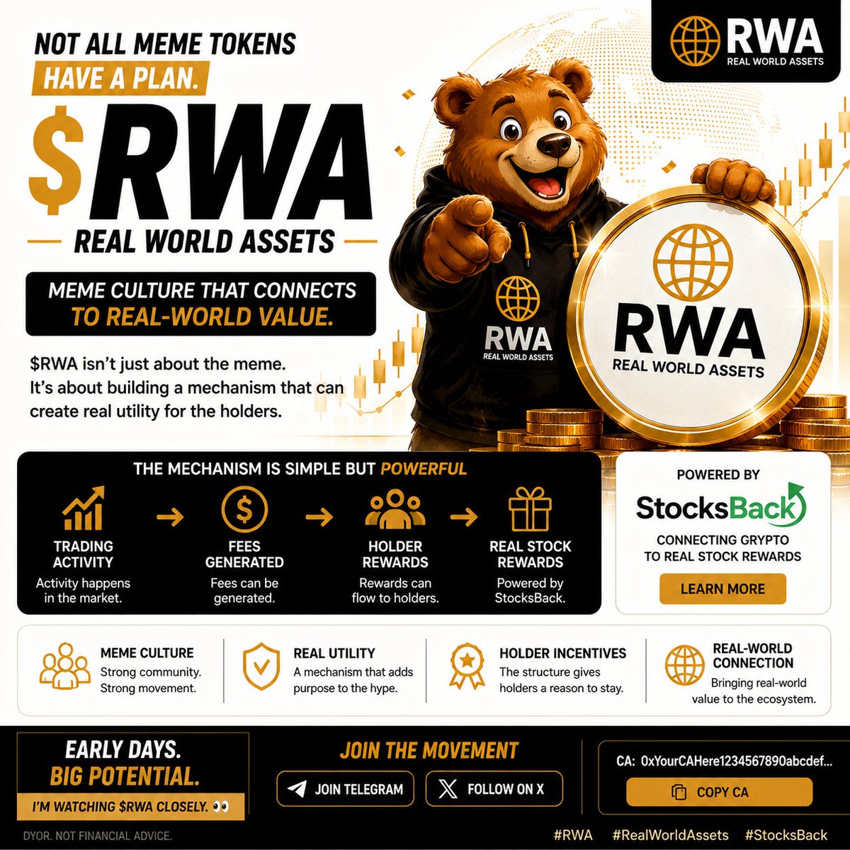 mrfrozens's tweet photo. I’ve seen plenty of meme tokens with a good narrative, but $RWA has a different angle

The meme is what grabs attention. The interesting part is what happens underneath:

Trading activity can generate fees → holder rewards → real stock rewards through @StocksBack.

It’s still early, so I’m not jumping to conclusions

Just watching how this mechanism develops from here 👀

$RWA is definitely on my radar

Ca: F4rZv66TyX8uLPns4t9EAEjUEde9cxSVS2QXsVQ2tAMk

#Aiagent #foryou #trending #viral