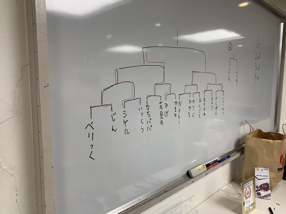 edopre's tweet photo. ベスト8 https://t.co/3ewCxzy1Jd