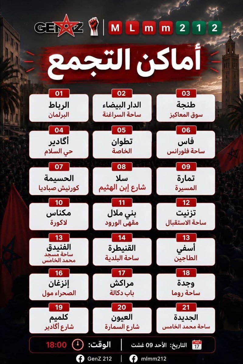 AlgeriaGatePlus's tweet photo. الملايين  من المغاربة 🇲🇦 ينتظر خروجهم للشوارع في مختلف المدن المغربية للتظاهر رفضا للفساد وللمطالبة بالحرية والكرامة ومحاسبة رموز نظام #المخزن المغربي
#المغرب https://t.co/LHOuY9Ivjv