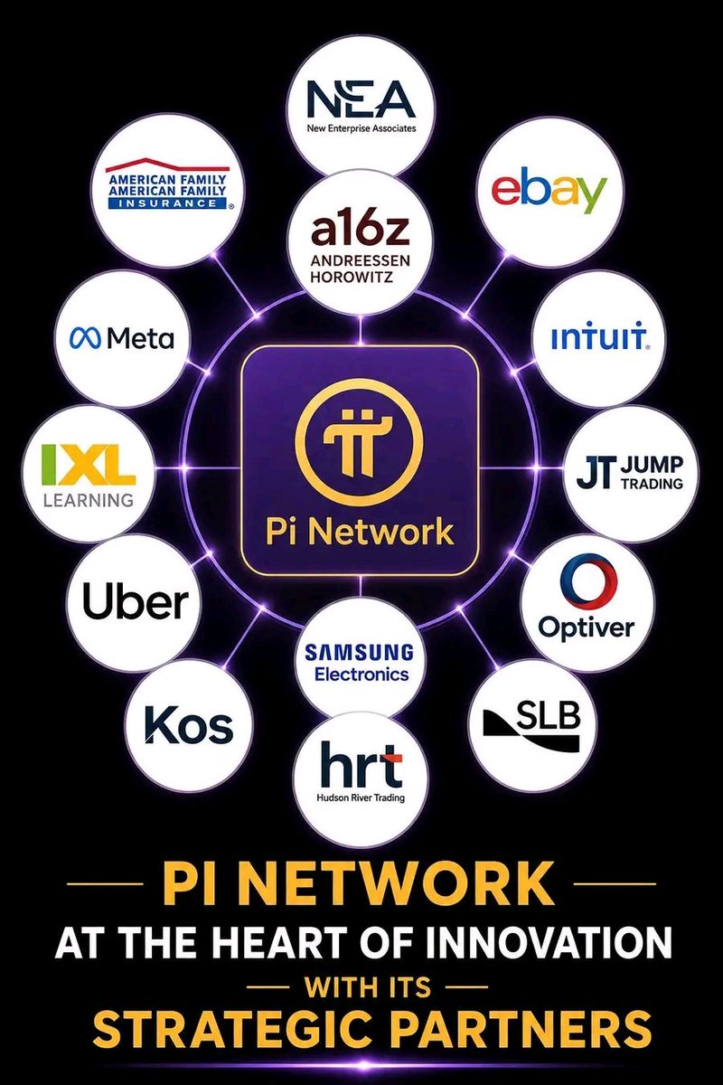 PiMigrate's tweet photo. PI NETWORK Heart of the Innovation
#picoin #crypto https://t.co/h5tJgJCP8K
