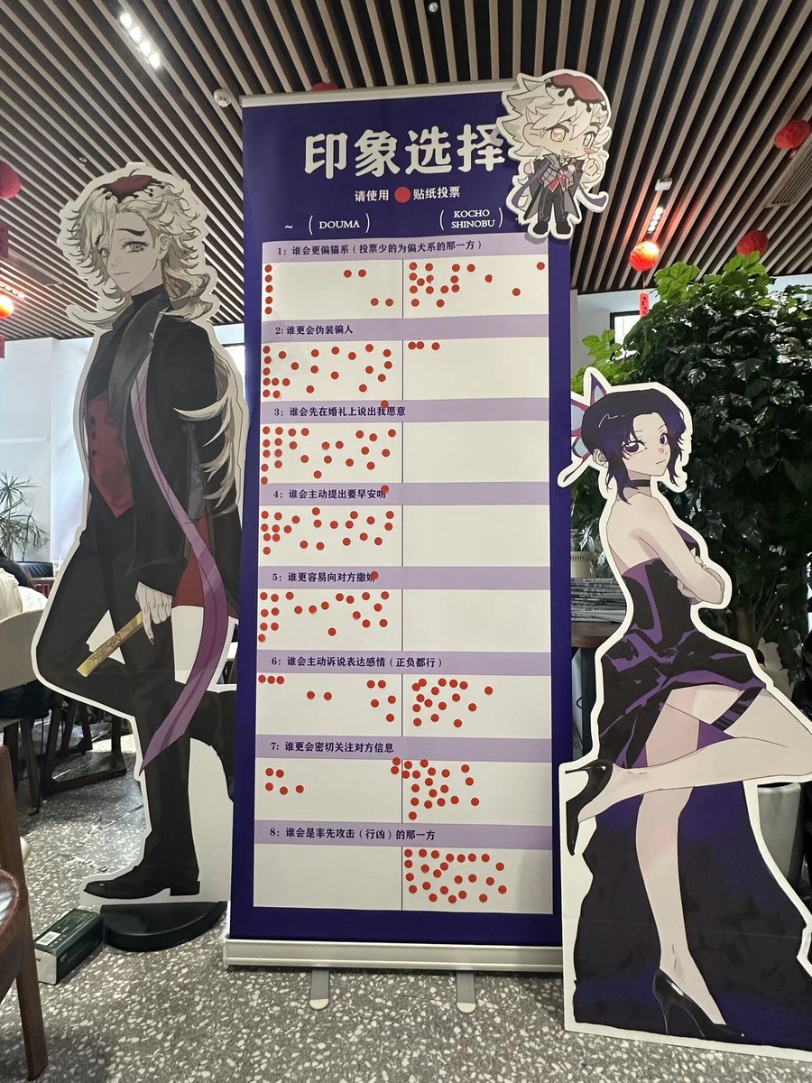 Jacklov08466610's tweet photo. 上海童忍cafe部分布置！ https://t.co/gXlrRQq33J