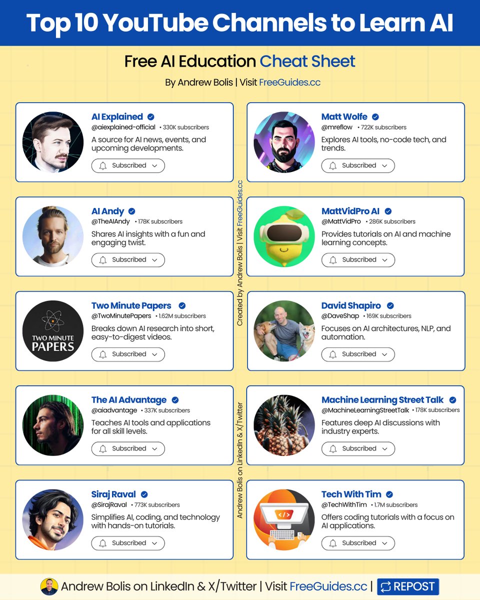 AndrewBolis's tweet photo. 7 YouTube channels that will teach you more about AI than any university degree: ↓ https://t.co/ZhXIJmnkrN