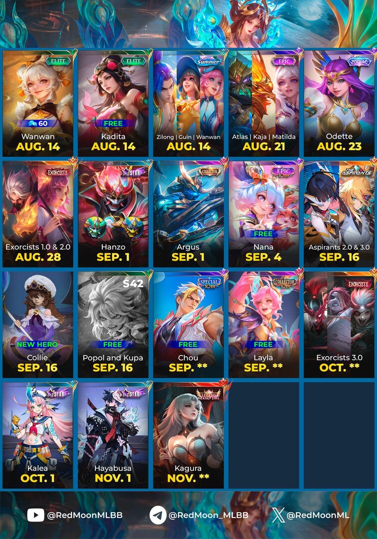 lorevaine tweet picture