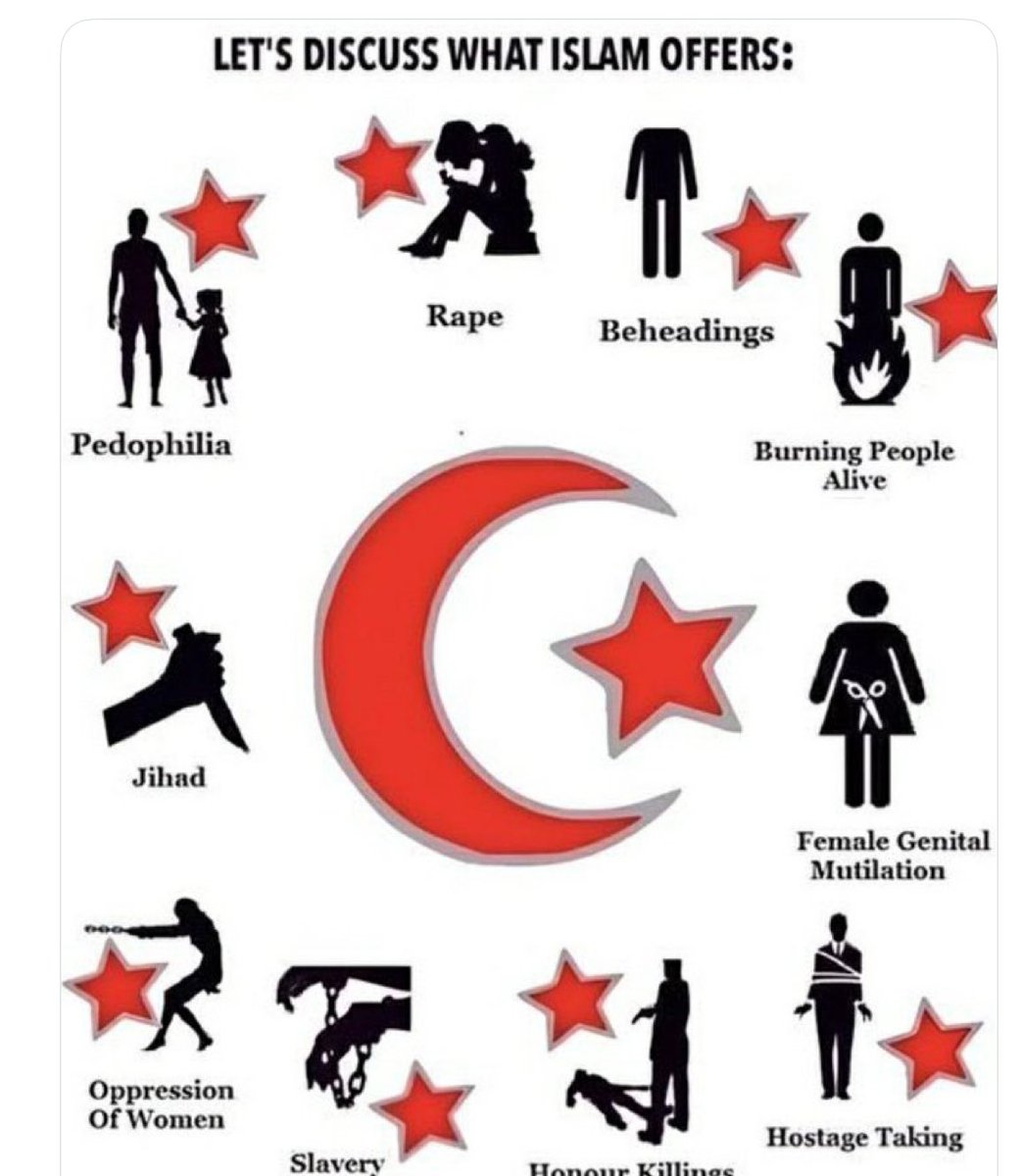 Constitution87's tweet photo. @datastorag42487 @ApostateProphet Islam.   Religion of peace. https://t.co/cxdsIk0d3q