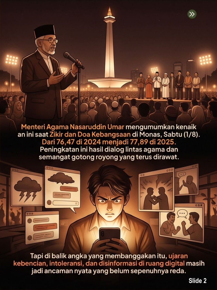 moderasikalbar's tweet photo. Indeks kerukunan umat beragama di Indonesia naik jadi 77,89, angka tertinggi sepanjang sejarah

#kritistanpamembenci
#tolakradikalisme
#akcayakhatulistiwa 
#kalbarbersatu https://t.co/dAMShC4m6s