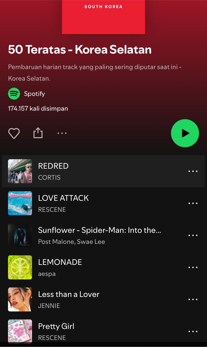 hoonbbei's tweet photo. Setelah hampir 4 bulan chart REDRED di platform music korea masih kuat bgt semoga dapet soty ya nak 😭👏
#1 apple music korea
#1 spotify korea
#3 melon https://t.co/psXEACFxKD