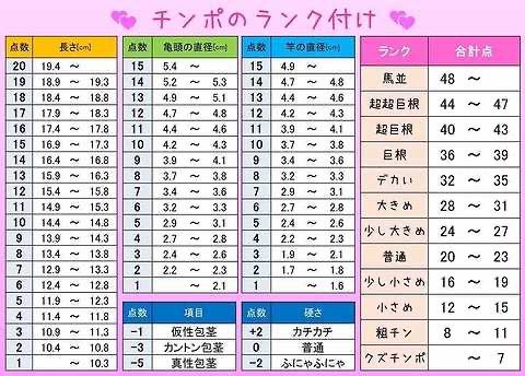 8mtiq's tweet photo. この写真の何点かっていうのを項目ごとにマーカー引いてち◯ち◯の写真DMで送ってー！💕制限きてる子はフォローかリプして！💕#ちん凸　#ちん凸待ち https://t.co/J4NsvPBBWH