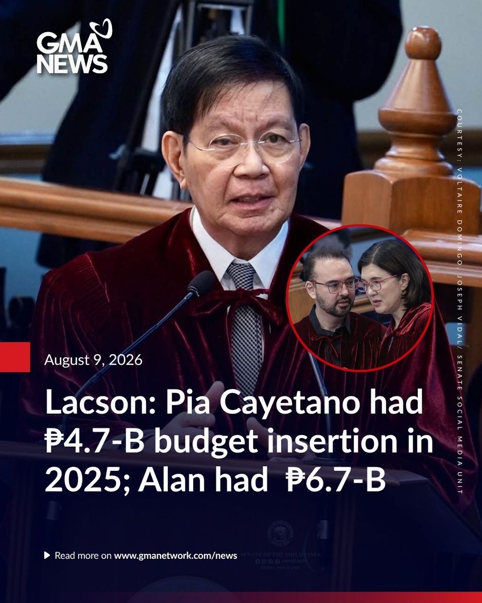 gmanews's tweet photo. Senator Pia Cayetano allegedly had a P4.7-billion budget insertion in 2025, while her brother, Sen. Alan Peter Cayetano, had P6.7 billion, Sen. Panfilo Lacson said on Sunday.

Read more:
https://t.co/3AggAnz0L2 https://t.co/yQIX1zGrwy