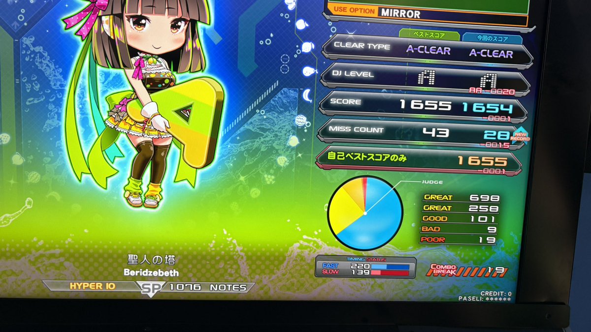 SORA23chan's tweet photo. 19が多すぎる https://t.co/a2YovVQ4EY